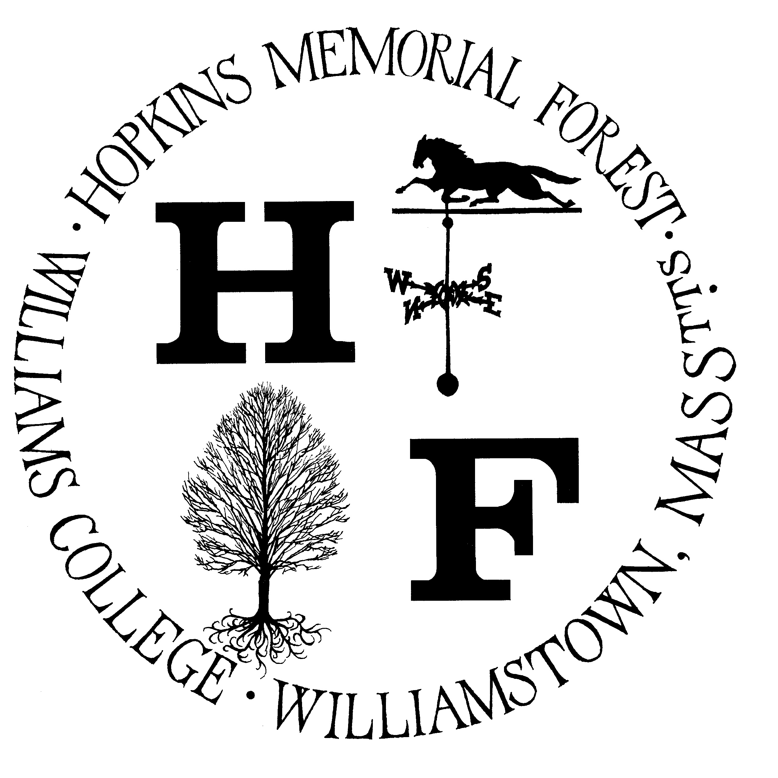 Hopkins Memorial Forest